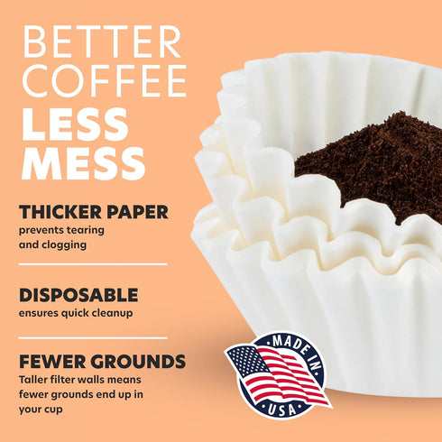 Tupkee Coffee Filters 4-6 Cups, 200 Count Junior Basket Style, Chlorine Free Paper Coffee Filter, Made in USA