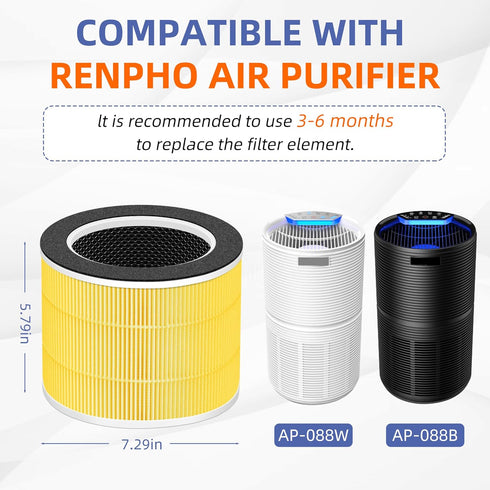 RENPHO Air Purifier RP-AP088-F1 Filter Replacement, 5 in 1 H13 True HEPA Activated Carbon Filter, 2 Pack