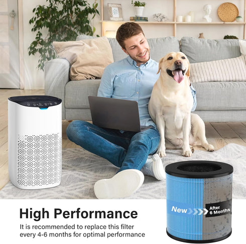 MJ003HD Replacement Filter for POMORON Air Purifier Model MJ003HD, 4-in-1 H13 HEPA with Activated Carbon
