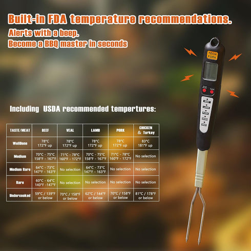 80-09 Digital Meat Instant Read Thermometer - Kitchen Probe with LED Screen and Ready Alarm for Grilling, Barbecue