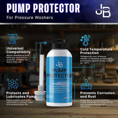 JB Industries 4 oz -25F, Pressure Washer Pump Saver Antifreeze & Lubricant, Prevents Freezing to Lubricates Pistons