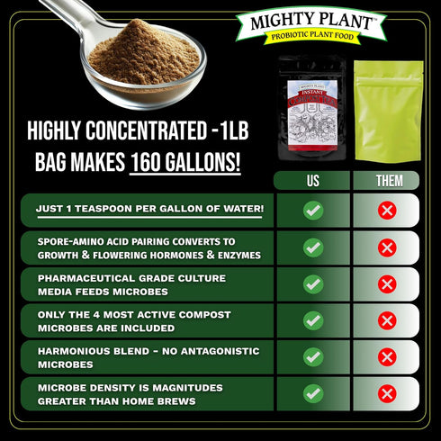 (1 lb) (1, Organic Instant Compost Tea Probiotic Plant Food Bloom Booster & Yield Booster for Hydroponics & All