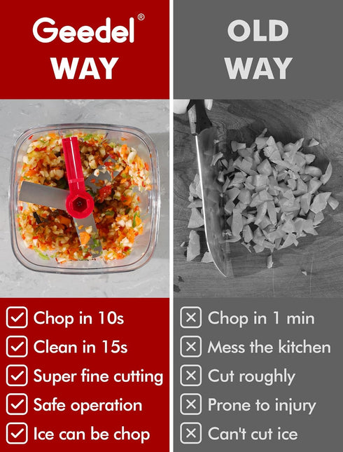Geedel Manual Food Processor Vegetable Chopper, 2 Cup (500ml) Red Pull Chopper for Veggies, Fruits, Salad, Nuts, Herbs