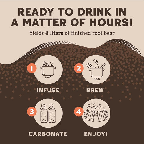 1 Craft A Brew - DIY Make Your Own Craft Root Beer - Complete Equipment and Supplies - Starter Home Brewing Kit