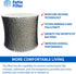Fette Filter HWF-64 Wick Replacement Compatible with Holmes HWF64 for Models HM-1645, HM-1730, HM-1745, HM-1750,