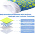 J H Heat Resistant Oven Gloves, EN407 Certified 932 °F, Sky-Blue Shell with Yellow Silicone Coating