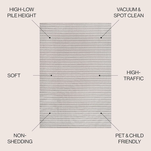 3x5, (SCN102D-3) JONATHAN Y Aarhus High-Low Striped Indoor/Outdoor Area Rug Gray/Ivory, Minimalist Geometric, Classic