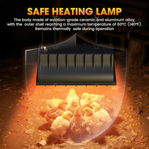 50-250W, Heat Lamp for Chickens, Halogen Chicken Heat Lamp for Young Poultry, Safe Infrared Chicken Coop & Brooder
