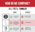 Urbanifi 30 oz Baseball Tumbler with Straw, Lid, and Cleaner | Stainless Steel Insulated Travel Coffee Mug