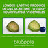 Bluapple Produce Saver Ethylene Gas Absorber - 1 Year Refill Kit with 8 Packets (9g Classic + 4g Carbon)