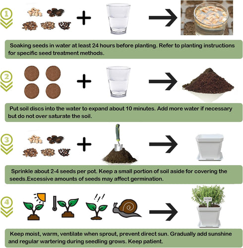 10 Set Meekear Herb Seeds Garden Starter Grow Kit with White Pots, Markers, Nutritional Soil, Watering, Herb Clipper