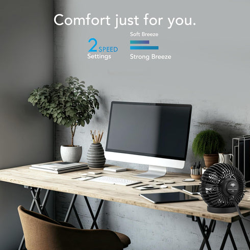 Vornado SPHERE Personal Fan, Small Desktop Globe Fan, Adjustable Quiet Fan for Bedside and Desk Use