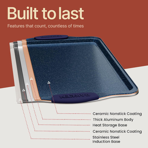 Set Sets 450 Set 6 BAKKEN Kitchen Baking Pan - Nonstick Coating, Carbon Steel Bakeware with Blue Silicone Handles