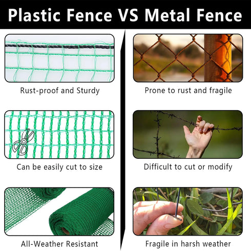 5x100ft Deer Fence Netting, Plastic Mesh Fence Heavy Duty Garden Fence Animal Barrier Garden Netting for Plants Fruit