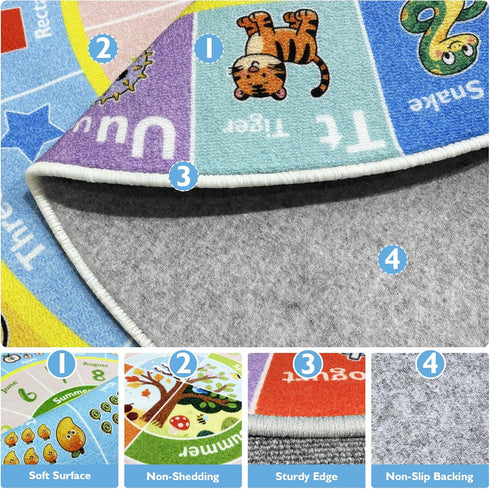 5ft ABC Round Kids Rug for Playroom, Alphabet Small Classroom Rug, Educational Kids Play Mat With Number Shape Animal
