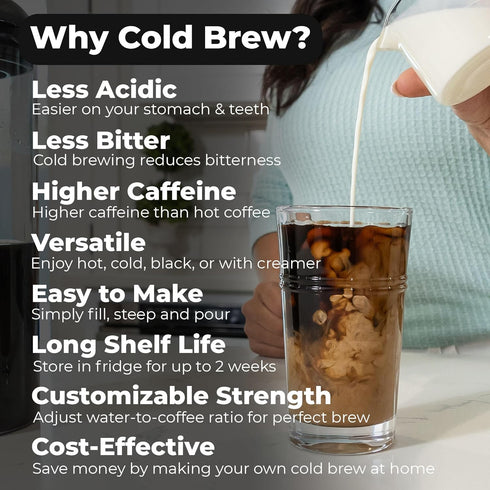 VINCI Cold Brew 360, 1.4L Cold Brew Coffee Maker with Patented Dual Filter 360 Brewing Technology, Iced Coffee Pitcher