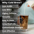 VINCI Cold Brew 360, 1.4L Cold Brew Coffee Maker with Patented Dual Filter 360 Brewing Technology, Iced Coffee Pitcher
