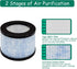 DH-JH01 True HEPA Replacement Filter, Compatible with AROEVE, Kloudi Air Purifier DH-JH01, Intelabe EPI080/EP1080,