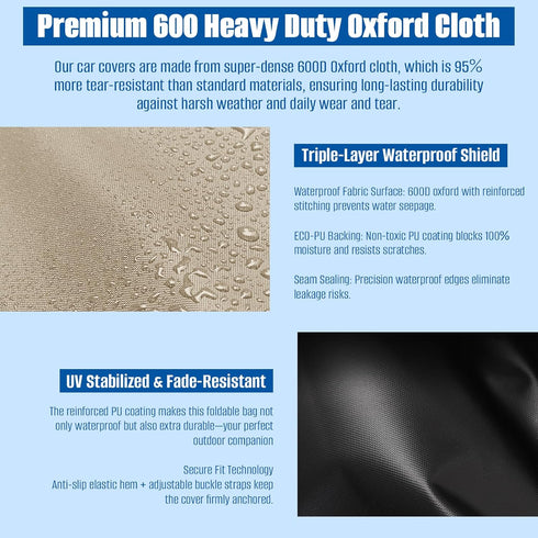 600D 36" 30" x4.7 6FT SIRUITON Folding Table Storage Bag, Portable WaterProof Carry Bag for Folding Picnic/Camp Tables
