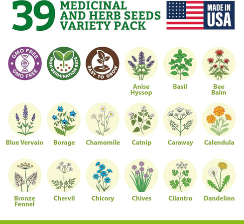 Pack 39 Medicinal Herb Seeds Variety Heirloom Non-GMO Apothecary Seed Kit, Herbal Medicine & Tea Garden, Made in USA