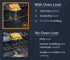 Oven Liners for Bottom of Oven - 2 Pack Large Heavy Duty Mats, 17”x25” Non-Stick Reusable Liner for Electric Gas Grills
