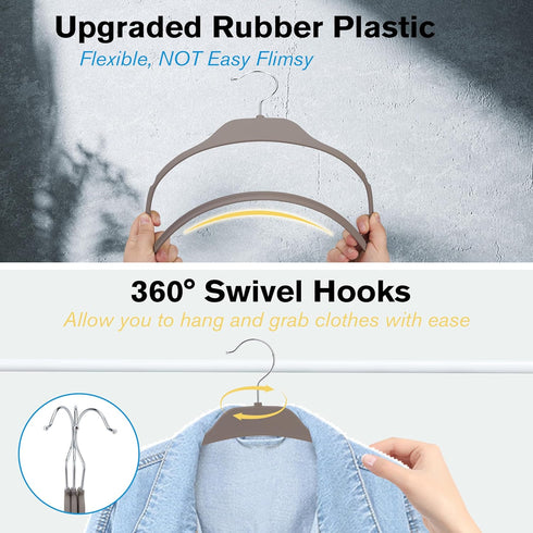 ELONG HOME Plastic Hangers for Clothes, Non Slip Durable Clothing Hangers, 15.7 Inches Gray, 20 Pack for Adults