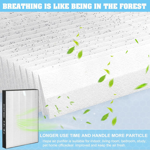 FZ-A80HFU Replacement Filter for Sharp Air Purifier FP-A80HFU, True HEPA Filter 2-Pack