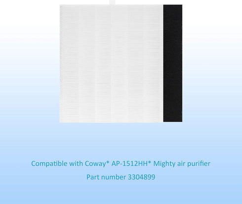 AP-1512HH True HEPA Replacement Filter, Compatible with Coway Airmega AP-1512HH, 2 HEPA Filters + 4 Odor Pre-filters