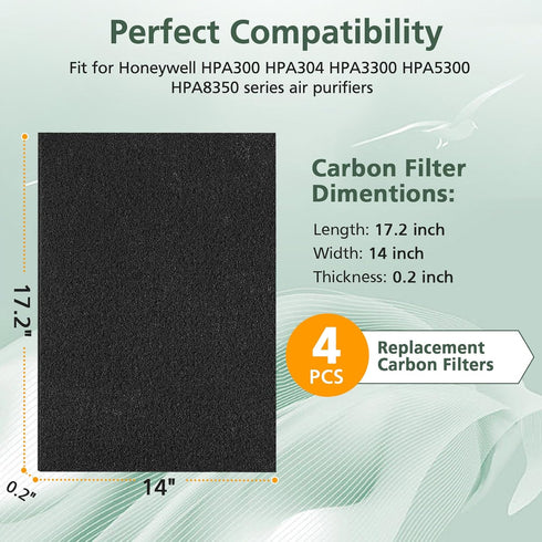 4Pack HPA300 Carbon Pre Filter for Honeywell HPA300 Series Air Purifier, Premium HRF-A300 Replacement