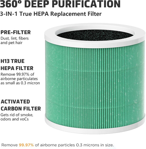 HY1800 True H13 HEPA Replacement Filter for Loytio/Honeyuan/AYAFATO/IOIOW HY1800 Air Cleaner