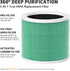 HY1800 True H13 HEPA Replacement Filter for Loytio/Honeyuan/AYAFATO/IOIOW HY1800 Air Cleaner