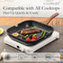 ESLITE LIFE 9.5 Inch Nonstick Grill Pan for Indoor Cooking, Versatile Induction Square Skillet