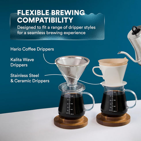 Glass Range Coffee Server for Pour Over Coffee & Tea - 800ml/27oz Ovalware Microwave Safe & Heatproof Glass Body