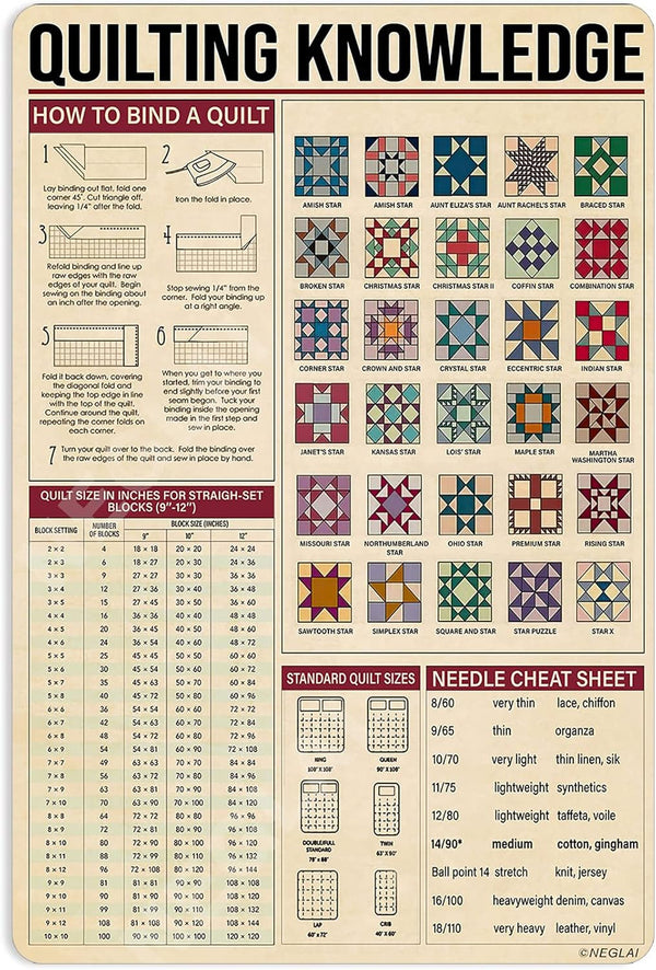 Vintage Metal Signs Poster for Quilting Knowledge - 16x12 Inches Wall Art Decor for Sewing Room