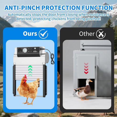 4 Anti-Pinch IPX5 Automatic Chicken Coop Door Solar Powered, LCD Display Automatic Chicken Door with Timer & Light