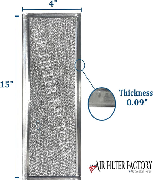 Air Filter Factory 4 X 15 X 3/32 Inches Microwave Oven Grease Filters, 12-Layer Aluminum Mesh, 2-Pack