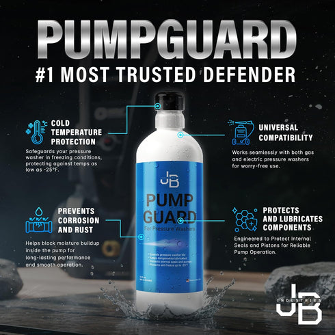 JB Industries 16 oz Pump Guard Antifreeze & Lubricant Pressure Washer Pump Saver Winterizing Protection for Gas