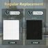Improvedhand C535 Filter Replacement 115115 Filter A Compatible with Winix Plasmawave Air Purifier Models 5000 5000b