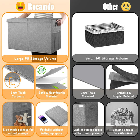 25"x13"x16", Rocamdo Large Toy Storage Box with Lid Divider, Sturdy Collapsible Toys Organizer Chest Kids Storage Bins
