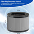 MK01 & MK06 True HEPA Filter Replacement for MK01 MK06, TZ-K1 and DH-JH01 Air Purifier, Smoke Remover Version, 4 Pack