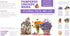 (10 Pampered Chicken Mama Floral Dust Bath with Premium Herbs & Flowers: All Natural Poultry Supplies for Hens Who Love