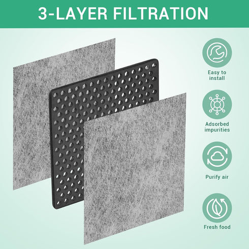 LG LT120F Air Filter Replacement for LG & Kenmore Elite 469918, 9918, ADQ73214402, 6 Packs