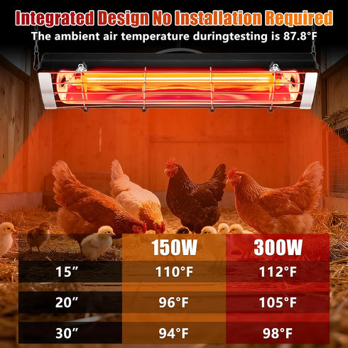 17.5 Inch 300W 10000H Extra Long Heat Lamp for Chickens, Carbon Fiber Chicken Coop Heater for Winter, Adjustable Temp