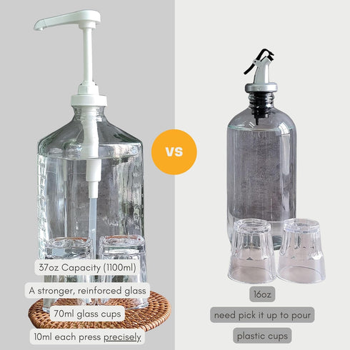 37oz eBun Glass Mouthwash Pump Dispenser with Cups for Bathroom - Guest Bathroom Essentials, Mouthwash Container