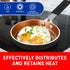 Bakken-Swiss 2-Piece Mini Nonstick Egg Pan & Omelet Pan, 5.5'' Copper Non-Stick Skillet for Eggs and Pancakes