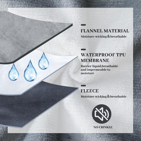 50''x60'' Tisancy Waterproof Blanket for Bed Couch Sofa, Reversible & Washable, Fleece and Flannel Waterproof Mat
