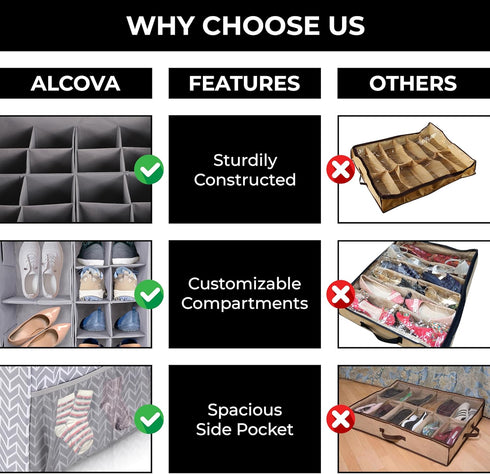 ALCOVA Shoe Organizer for Closet, Sandal Organizer with Mesh Pocket, Adjustable Dividers, Clear Lid Cover, Fits up to