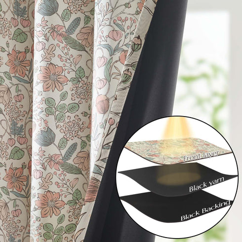 63 Inch Set 2 Vangao Pink Nursery Curtains for Girls Room Floral Blackout Curtains Length Farmhouse Drapes for Bedroom