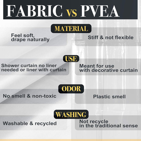 Ultimate Waterproof Long Fabric Shower Curtain or Liner 72x74, Breathable TPU & Machine Washable, White