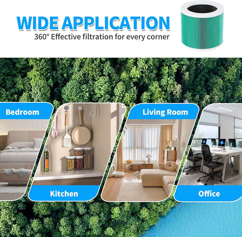 KEEPOW HY1800 Air Purifier Replacement Filter, Compatible with MORENTO/Loytio/AYAFATO/Honeyuan, 2 Pack
